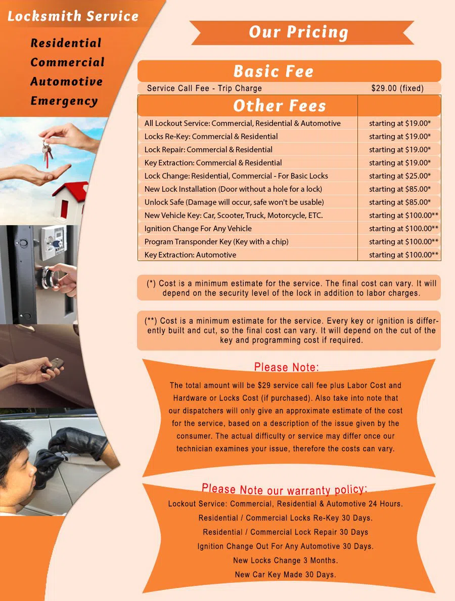 Denver Galaxy Locksmith, Denver, CO 303-357-8312