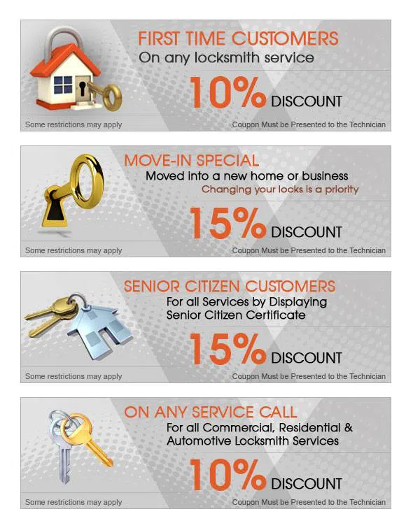 Denver Galaxy Locksmith, Denver, CO 303-357-8312